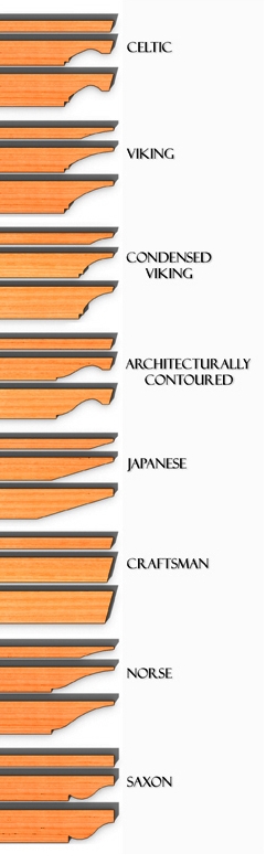 Pergola Rafter Tails Templates Pergola End Designs Plans Diy Free Download Large Workbench Woodwork Definition Pergola Rafter Tails Templates Pergola End Designs Plans Diy Free Download Large Workbench Woodwork Definition